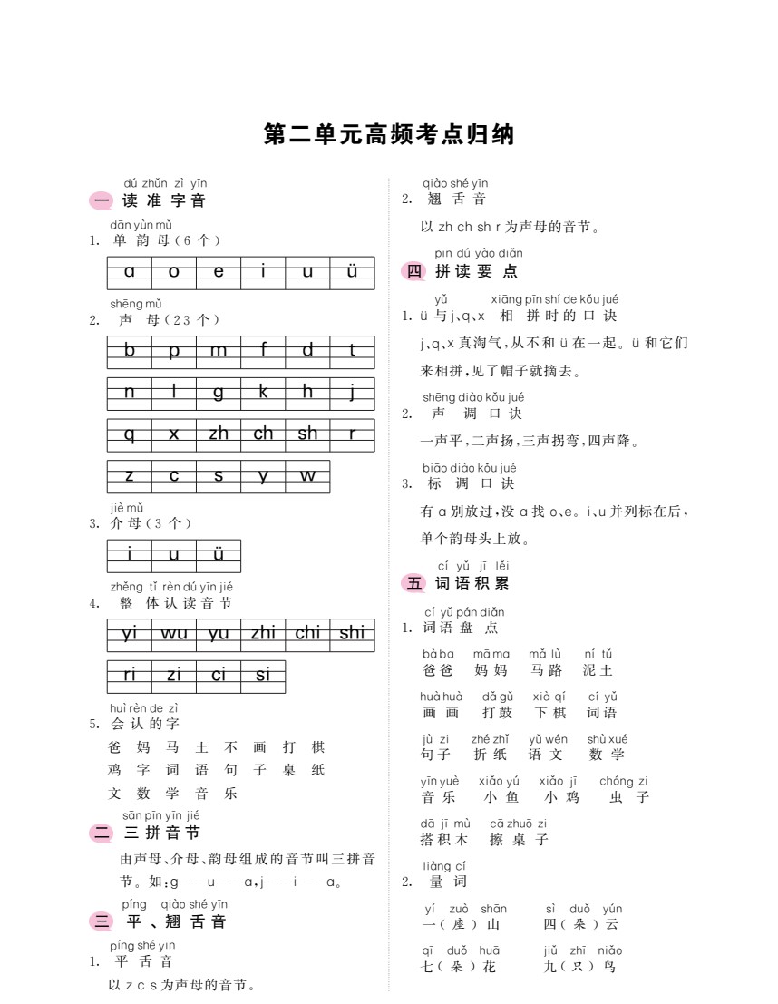 一年级上册语文考点归纳-1-8单元高频考点归 2_03